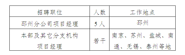 2017年社會(huì)招聘公告(第二次)(圖1) blob.png