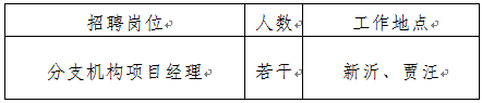 江蘇省信用擔(dān)保有限責(zé)任公司社會招聘公告(圖1) 捕獲.PNG