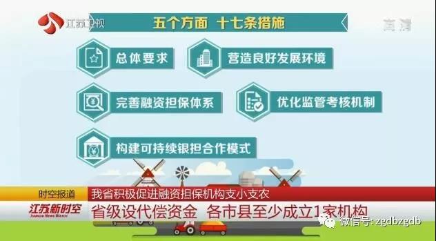江蘇積極促進(jìn)融資擔(dān)保機(jī)構(gòu)支小支農(nóng) 省級(jí)設(shè)代償資金 各市縣至少成立1家機(jī)構(gòu)(圖2) 2.jpg