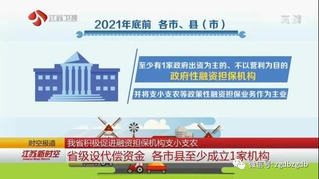 江蘇積極促進(jìn)融資擔(dān)保機(jī)構(gòu)支小支農(nóng) 省級(jí)設(shè)代償資金 各市縣至少成立1家機(jī)構(gòu)(圖3) 3.jpg