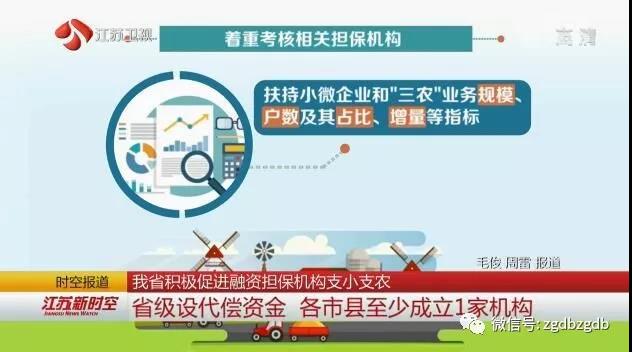 江蘇積極促進(jìn)融資擔(dān)保機(jī)構(gòu)支小支農(nóng) 省級(jí)設(shè)代償資金 各市縣至少成立1家機(jī)構(gòu)(圖5) 5.jpg